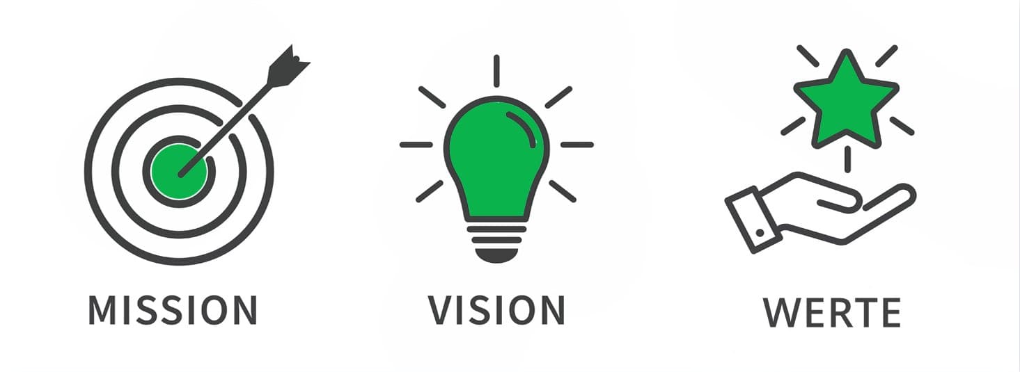 Unsere Vision